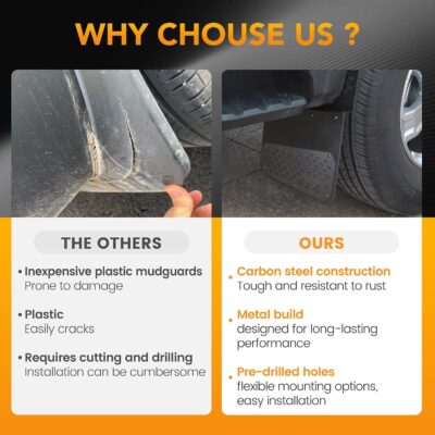 Heavy Duty Mud Flaps All Weather Resistant Splash Guards Compatible with Universal Trucks SUVs Vans Off-Road and Daily Use (4PCS Black Front&Rear) - Image 2