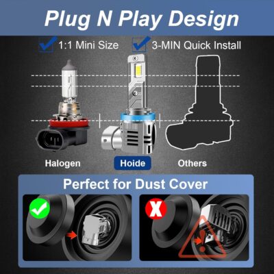 H11/H9/H8 and 9005/HB3Light Bulbs Combo, 800% Brighter (70000LM), 6500K Fog Lights Cool White, Plug-N-Play, Pack of 4 + with Free White Installation Gloves - Image 4