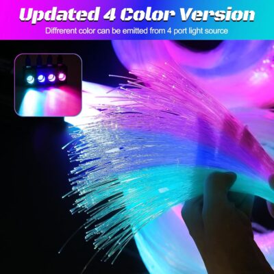 Split 4 Colors 12W Car Starlight Headliner Slim Kit 860pcs*0.02in*9.8ft with APP&RF Remote,RGBW Fiber Optic Starlight Kit,4 Port Engine Sound Activated Star Lights for Ceiling Car Roof/Home Decor - Image 5