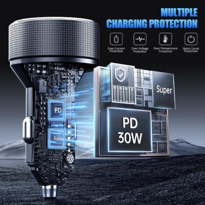 Car Charger USB C, 78W 4 Port Fast Charging Car Phone Charger Adapter, Dual USB-C & USB-A Cigarette Lighter Adapter with Voltmeter Vehicle Accessories for iPhone 17 16, iPad, Samsung, Android - Image 6