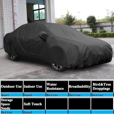 uxcell 3XL Breathable Waterproof Car Cover with Mirror Pockets - All-Season Protection for SUV, Pickup Trucks, Large Vehicles - Image 3