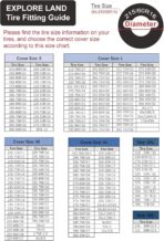 Explore Land Tire Covers 4 Pack - Tough Wheel Protector for Truck, SUV, Trailer, Camper, RV Universal Fits Tire Diameters 26-28.75 inches, Charcoal - Image 3