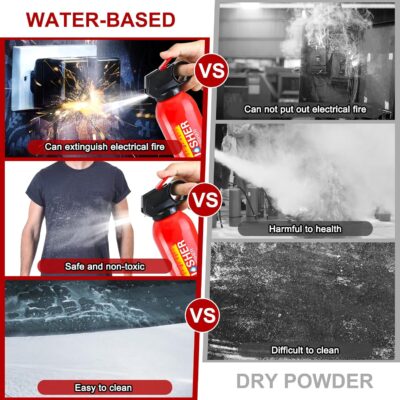 2 Pack Fire Extinguisher for Home with Mount - Upgraded 8-in-1 Portable Fire Extinguisher for Car Vehicle Boat House Kitchen, Water-Based Fire Extinguisher for A, B, C, K Fires - Image 5