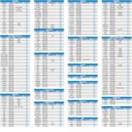 10 Layers Coupe Car Cover Waterproof All Weather for Automobiles,100% Waterproof Outdoor Car Covers Rain Snow UV Dust Protection. Custom Fit for Ford Mustang,Chevy Camaro, Chevy Corvette,etc - Image 5