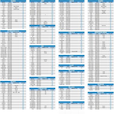 10 Layers Coupe Car Cover Waterproof All Weather for Automobiles,100% Waterproof Outdoor Car Covers Rain Snow UV Dust Protection. Custom Fit for Ford Mustang,Chevy Camaro, Chevy Corvette,etc - Image 5