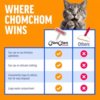 ChomChom Roller Pet Hair Remover – Original Size Reusable Lint Roller for Cat & Dog Hair on Furniture, Couch, Carpet, Car, Rugs & Bedding – Portable, Eco-Friendly (White) - Image 7