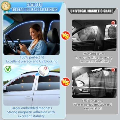 ZATOOTO Car Window Shades for Toyota RAV4 2019-2024, 4 Pcs Magnetic Car Window Covers - 100% Block Light Privacy Curtains, Side Window Sun Shade for Baby Breastfeeding, Sleeping, Camping - Image 3
