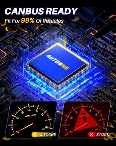 AUTOONE 9004 Bulb, 9 Times Brighter 36000LM 9004 HB1 Bulb, 3 Min Quick Install, 20 Years Lifespan, No Flicker - Image 7