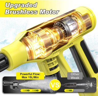Cordless Pressure Washer, 2200W Brushless Motor, 4 Speed Modes, Max Pressure 1400PSI, 2 x 4.0 Ah Batteries, 6-in-1 Swivel Nozzle, Cleaning Brush, 16.4FT Hose, Cleaning and Garden Irrigation - Image 3
