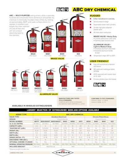 Amerex B402, 5 lb. ABC Dry Chemical Fire Extinguisher, with Wall Bracket - Image 3