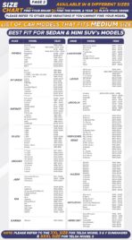 EcoNour Windshield Sunshade for Cars | Full-Coverage Heat & UV Protection | High-Performance Light Blocking Sun Shade | Foldable Design Keeps Interior Cool | Compact Storage- Medium - Image 5