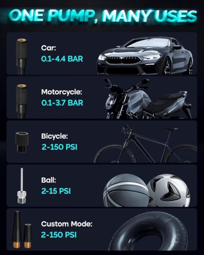 Tire Inflator Portable Air Compressor - 150PSI Cordless Portable Air Pump for Car Tires with Pressure Gauge & LED Lights - 3X Faster Tire Pump for Car, Motorcycle, Balls and Bicycle, Black - Image 3