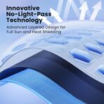 Magnelex Car Windshield Sunshade - Advanced Light-Blocking Protection, Foldable Sun Shade with Mirror Cut-Out Keeps Your Vehicle Cool, Fit for Cars, Trucks, and SUVs - Medium (62 x 32 in) - Image 3