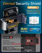 Qifutan Dash Mounted Holders Phone Holders for Your Car Phone Mount for Car Windshield Dashboard Air Vent Universal Desk Mounts Hands Free Automobile Cell Phone Holder Fit for iPhone Smartphone - Image 8