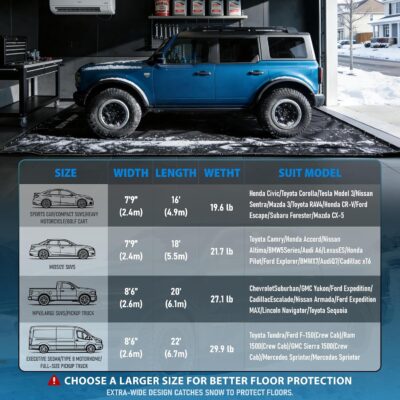 7’9" x16’ Garage Floor Mat for Under Car, Heavy Duty 610g PVC Waterproof Containment Mat with Raised Edges, Garage Car Mat for Cars SUVs and Trucks, Easy Clean Floor Protection - Image 6