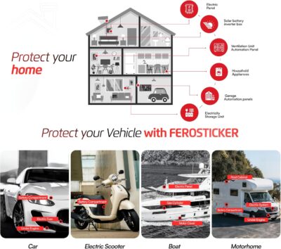 Small Automatic Fire Extinguisher – Non-Toxic, Compact & Maintenance-Free Household Fire Protection for Electric Boxes, Solar Generators, Vehicles, Lithium Batteries, Ship Cabins. - Image 2