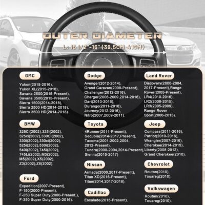 SEG Direct Car Steering Wheel Cover for F-150 Tundra Range Rover 15.25-16 inch, Warm Plush, Summer Winter, Black - Image 5