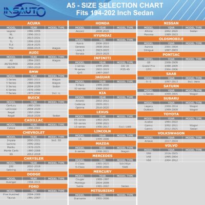 INSAUTO Heavy Duty Waterproof All-Weather Car Cover for Sedans (194–202 Inches), Outdoor Full Car Cover with Door Zipper, Protects from Sun, Rain, Snow, Dust & UV (Black) - Image 4