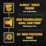 DeWalt 3300 PSI Gas Pressure Washer, 5 Nozzles, Spray Gun, Wand, 25-ft. Hose, DXPW3300-S, 49-State - Image 3
