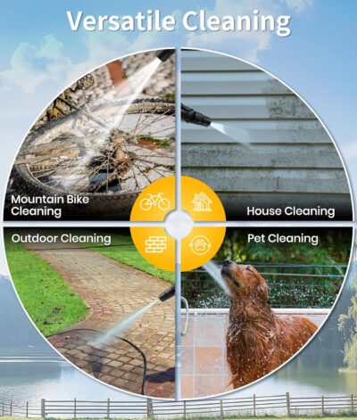 Portable Electric Pressure Washer w/3.2Gal Tank, 4-in-1 Nozzles, Max 290 PSI Foldable Cordless Pressure Washer for No Water Hose Apartment, Camping, Bike Cleaning, Garden Care and Pet Cleaning - Image 7