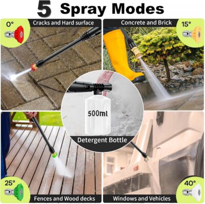 2026NEW Pressure Power Washer 4500PSI with 4 Quick Connect Nozzles, Inlet Hose & Filter, Foam Cannon for Cars/Fences/Driveways/Patios/Home Cleaning, Red - Image 3