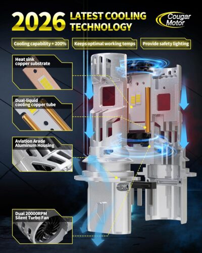 Cougar Motor Fog Bulbs 9007, 9007 Bulb with Dual Cooling Fan, 10X Brightness Real 1:1 Size, Long Lasting White Auxiliary Fog Light for off-road ATV UTV, Pack of 2 - Image 5