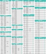 6 Layers Car Cover for Coupe Sports Waterproof All Weather, Heavy Duty Full Exterior Cover Suitable for Audi TT, BMW Z4, Subaru BRZ, Porsche 718 Boxster Cayman etc. Size A2 (See Size Chart) - Image 5