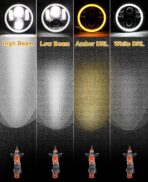 Zmoon 5 3/4 5.75 Inch LED Headlight for Motorcycle, Compatible with Harley Davidson Sportster Iron 883 Dyna Street Bob Super Wide Glide Low Rider Night Rod Train Softail, IP67 Waterproof, 1PCS - Image 2