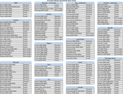 Extra Jumbo Car Windshield Sunshade (70.9" x 39.4"), Fits Extra Large Windshields in Minivans, Cars, Trucks - Image 5