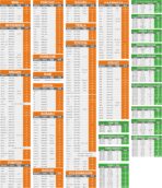 Car Cover Waterproof All Weather for Automobiles Winter Snowproof Rain UV Protection Heavy Duty Outdoor Sedan Car Cover & Car Snow Cover Universal Fit for Sedan Length Up to 194’’ - Image 4