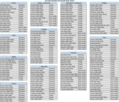 Extra Jumbo Car Windshield Sunshade (70.9" x 39.4"), Fits Extra Large Windshields in Minivans, Cars, Trucks - Image 4
