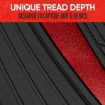 Motor Trend ChromeTech Car Floor Mats Full Set - Durable Rubber Floor Mats for Cars with Two Tone Accent, All Weather Interior Protection for Front and Rear with Non-Slip Backing, Red Chrome - Image 4