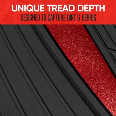 Motor Trend ChromeTech Car Floor Mats Full Set - Durable Rubber Floor Mats for Cars with Two Tone Accent, All Weather Interior Protection for Front and Rear with Non-Slip Backing, Red Chrome - Image 4
