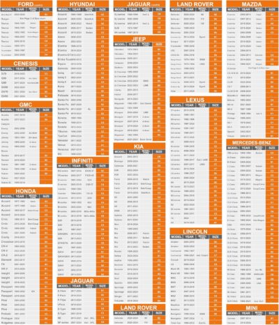 Car Cover Waterproof All Weather for Automobiles Winter Snowproof Rain UV Protection Heavy Duty Outdoor Sedan Car Cover & Car Snow Cover Universal Fit for Sedan Length Up to 194’’ - Image 3