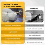 M MINGLE Mini Foam Cannon for Pressure Washer, Magnetic Foam Cannon with Dual Connector, Undiluted Foam Blaster with 5 Nozzle Tips, 1/4 Inch Quick Connect - Image 5
