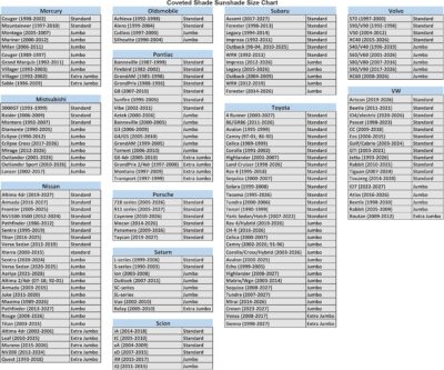 Extra Jumbo Car Windshield Sunshade (70.9" x 39.4"), Fits Extra Large Windshields in Minivans, Cars, Trucks - Image 6