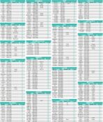 6 Layers Car Cover for Coupe Sports Waterproof All Weather, Heavy Duty Full Exterior Cover Suitable for Audi TT, BMW Z4, Subaru BRZ, Porsche 718 Boxster Cayman etc. Size A2 (See Size Chart) - Image 4