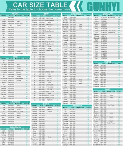 6 Layers Car Cover for Coupe Sports Waterproof All Weather, Heavy Duty Full Exterior Cover Suitable for Audi TT, BMW Z4, Subaru BRZ, Porsche 718 Boxster Cayman etc. Size A2 (See Size Chart) - Image 3