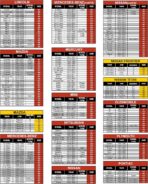 Caromop 10-Layer Waterproof Car Cover All Weather Protection (Snow, Rain, Sun) with Secure Fit Straps and Easy On/Off Zipper-Size A4 (See Size-Chart) - Image 8