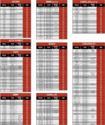 Caromop 10-Layer Waterproof Car Cover All Weather Protection (Snow, Rain, Sun) with Secure Fit Straps and Easy On/Off Zipper-Size A4 (See Size-Chart) - Image 5