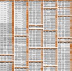 Mini Van Car Cover Waterproof All Weather for Automobiles, Outdoor Full Van Cover with Zipper, Universal Fit for Pacifica, Grand Caravan, Honda Odyssey, Sienna, Fit Mpv 191" to 206" - Image 5