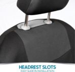 BDK PolyPro Car Seat Covers Full Set in Charcoal on Black – Front and Rear Split Bench for Cars, Easy to Install Cover Set, Accessories Auto Trucks Van SUV - Image 12