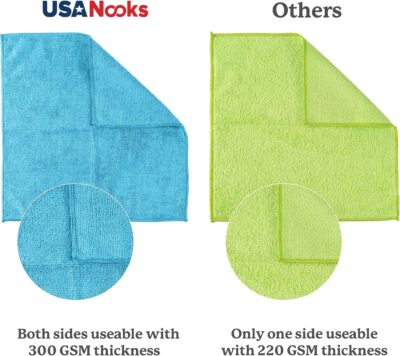 USANOOKS Microfiber Cleaning Cloth - Turq - 12Pcs (12.5x12.5 inch) High Performance - 1200 Washes, Ultra Absorbent Car Towel Traps Grime & Liquid for Streak-Free Mirror Shine - car Washing Cloth - Image 2