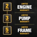 DeWalt 3300 PSI Gas Pressure Washer, 5 Nozzles, Spray Gun, Wand, 25-ft. Hose, DXPW3300-S, 49-State - Image 7