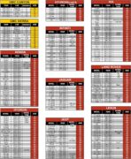 Caromop 10-Layer Waterproof Car Cover All Weather Protection (Snow, Rain, Sun) with Secure Fit Straps and Easy On/Off Zipper-Size A4 (See Size-Chart) - Image 7