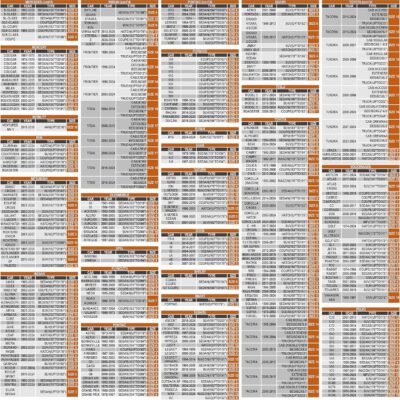 Mini Van Car Cover Waterproof All Weather for Automobiles, Outdoor Full Van Cover with Zipper, Universal Fit for Pacifica, Grand Caravan, Honda Odyssey, Sienna, Fit Mpv 191" to 206" - Image 6