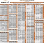 Mini Van Car Cover Waterproof All Weather for Automobiles, Outdoor Full Van Cover with Zipper, Universal Fit for Pacifica, Grand Caravan, Honda Odyssey, Sienna, Fit Mpv 191" to 206" - Image 4