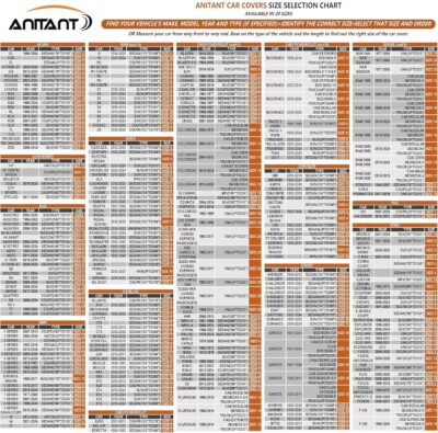 Mini Van Car Cover Waterproof All Weather for Automobiles, Outdoor Full Van Cover with Zipper, Universal Fit for Pacifica, Grand Caravan, Honda Odyssey, Sienna, Fit Mpv 191" to 206" - Image 4