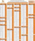 Car Cover Waterproof All Weather for Automobiles Winter Snowproof Rain UV Protection Heavy Duty Outdoor Sedan Car Cover & Car Snow Cover Universal Fit for Sedan Length Up to 194’’ - Image 2