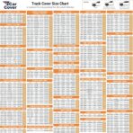 iCarCover 30-Layer Premium Truck Car Cover Waterproof All Weather | Rain Snow UV Sun Protection Full Car Covers | F-150 250, C/K 3500, Silverado, Ram, Tundra, Sierra, Titan, Size T70 (See Size Chart) - Image 4